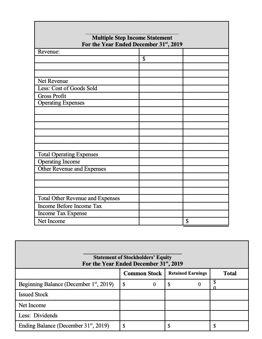 of stockholders' equity. 0 Adjusted Trial Balance December 31st, 2019 Debit Credit