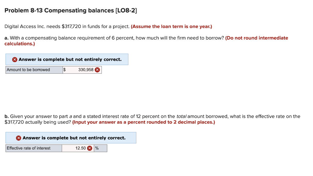  Problem 8-13 Compensating balances (LO8-2] Digital Access Inc. needs $317,720 in