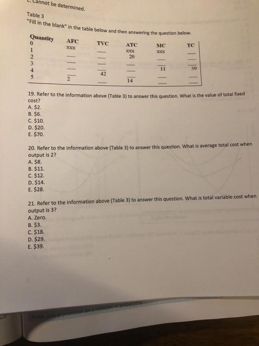 annot be determined. Table 3 "Fill in the blank in the