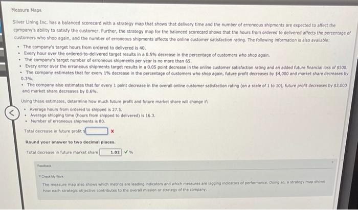  0.3% Measure Maps Silver Lining Inc. has a balanced Scorecard with