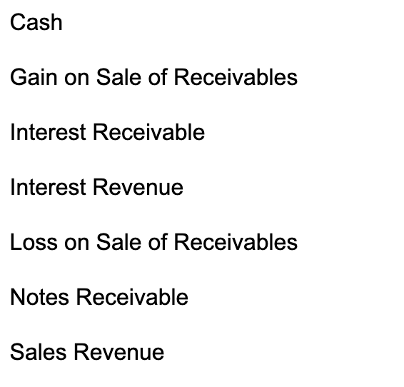 piece of equipment to Prinston Products, Inc., at a selling price of