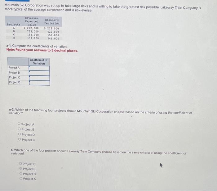 a risk. a-1. Compute the coefficients of variation. Note: Round your answers