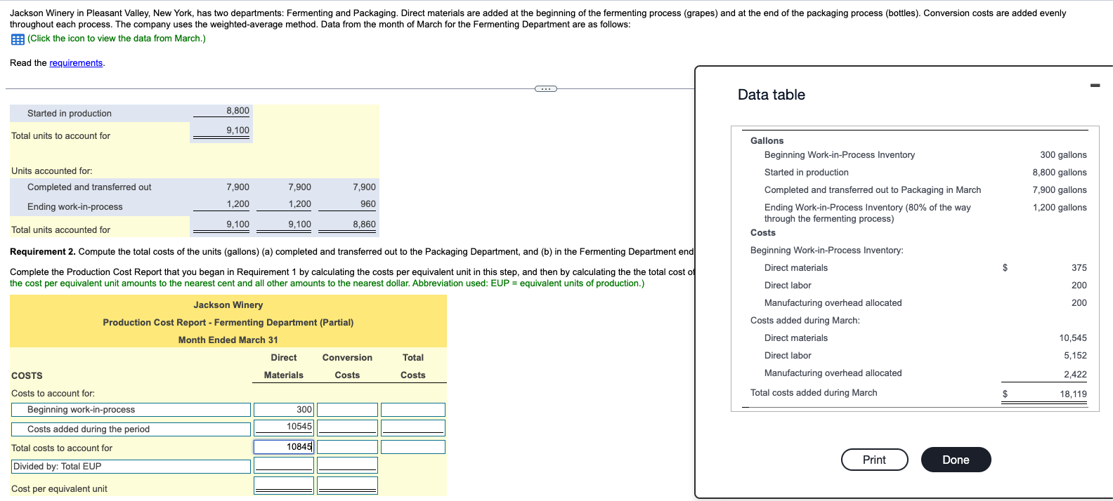 explanation thanks throughout each process. The company uses the weighted-average method. Data