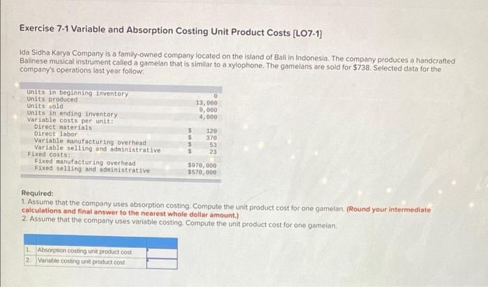  Exercise 7-1 Variable and Absorption Costing Unit Product Costs [LO7-1) Ida