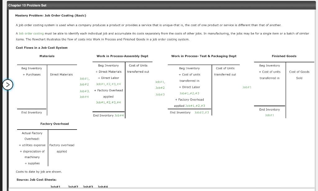 are shown. Source: Job Cost Sheets: Job#1 Job#2 Job#3 Job#4 Direct materials