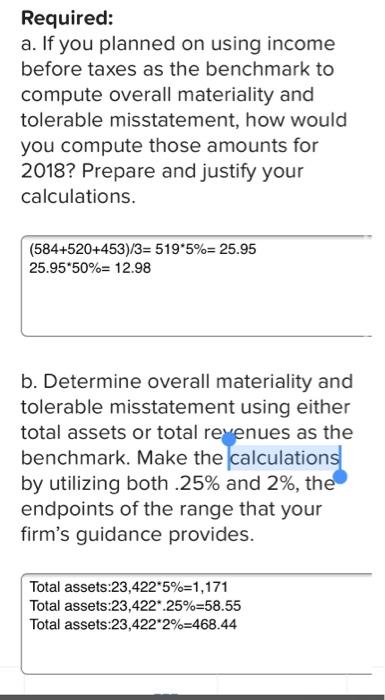 of income before taxes to calculate overall materiality and 50-75% of overall