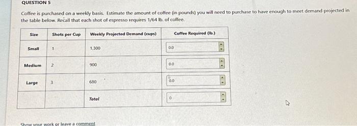 QUESTION 5 Coffee is purchased on a weekly basis. Estimate the