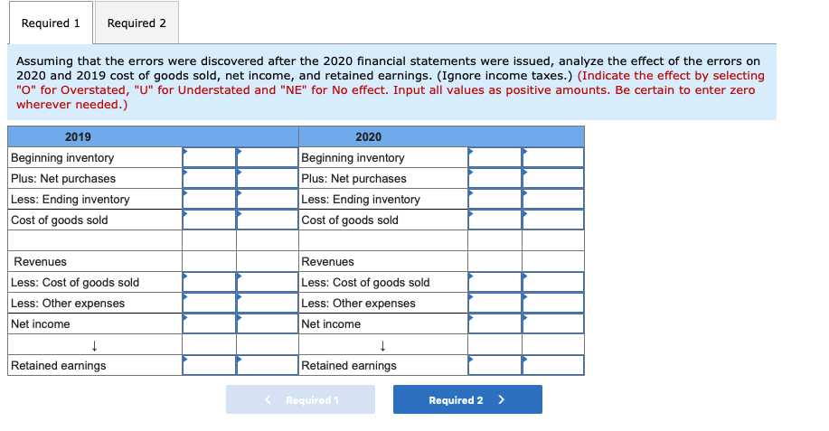 Company. Shortly after joining the company in 2021, you discover the following