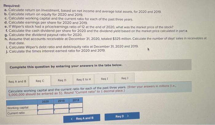 balance sheets and income statements of Wiper Inc.: WIPER INC. Condensed Balance