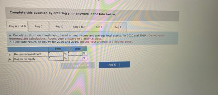 798 Other assets 2,429 Total assets $3,227 Current liabilities $ 593 Long-term