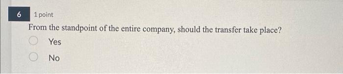 has a Hi-Fi Division that could use this speaker in one of