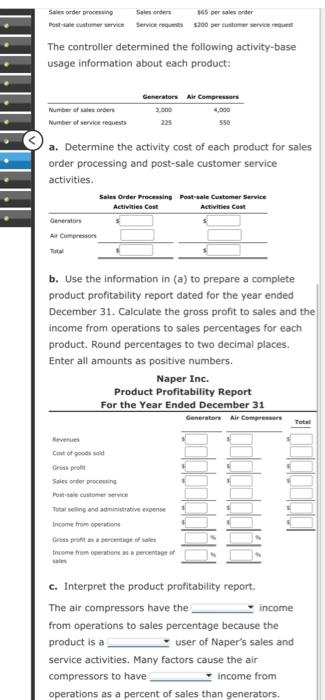 Expenses Naper Inc. manufactures power equipment. Naper has two primary products-generators and