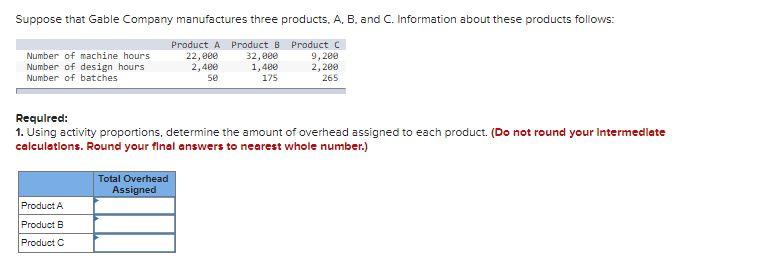 Number of machine hours 58,4ee Number of design hours 69,776 Number of