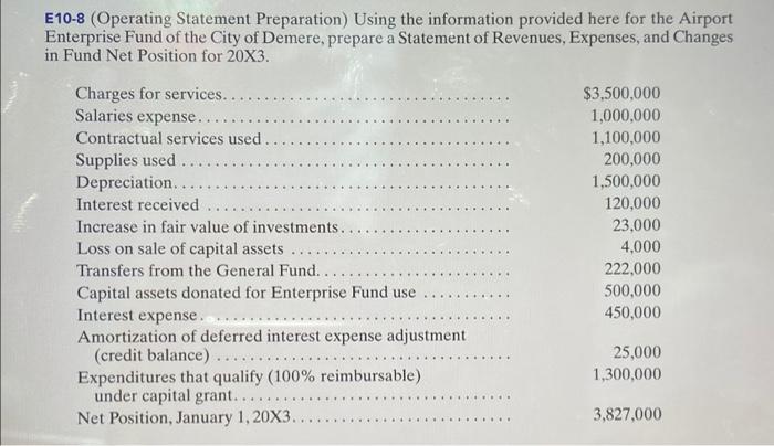  E10-8 (Operating Statement Preparation) Using the information provided here for the