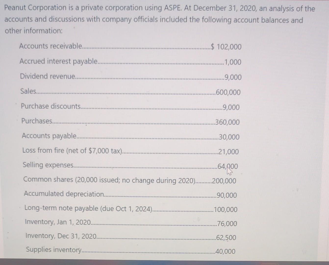That is everything for this question. pls help asap Peanut Corporation