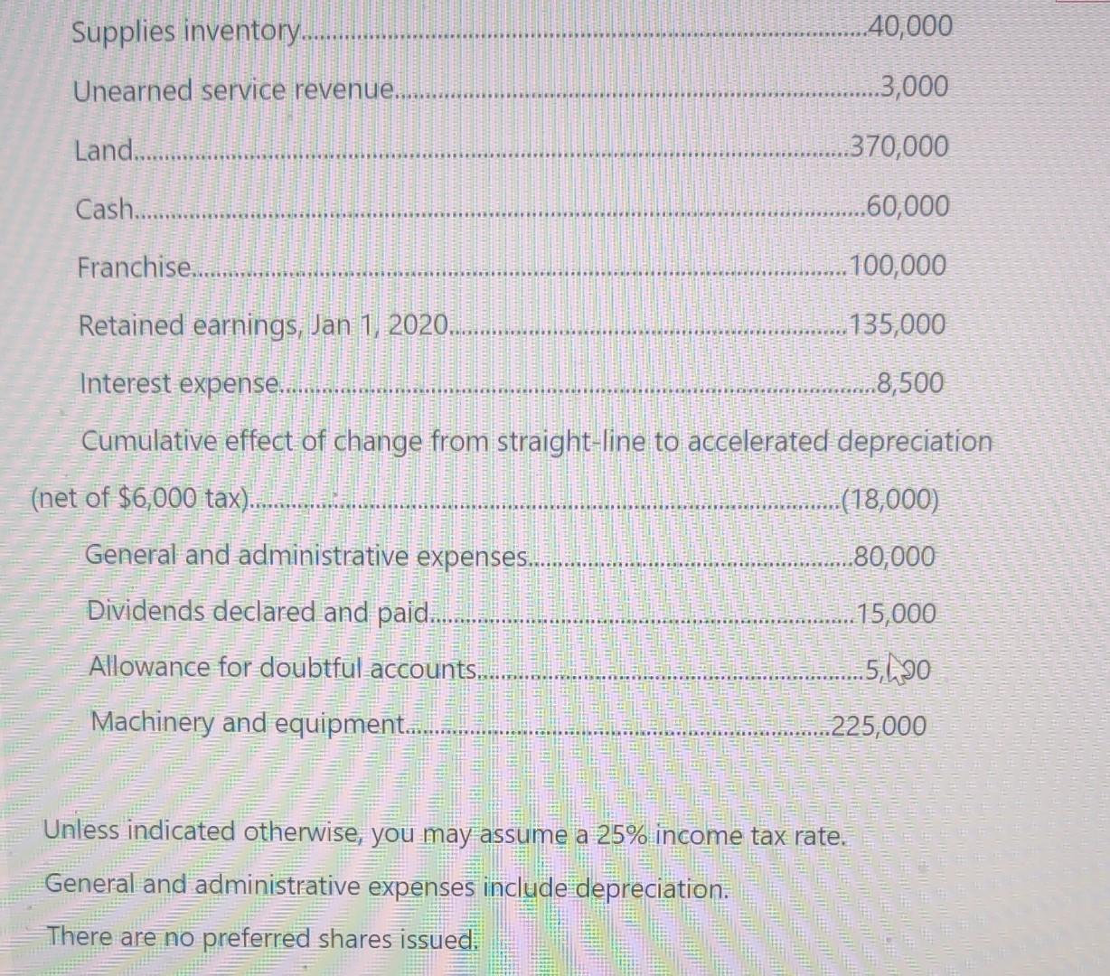 is a private corporation using ASPE. At December 31, 2020, an analysis