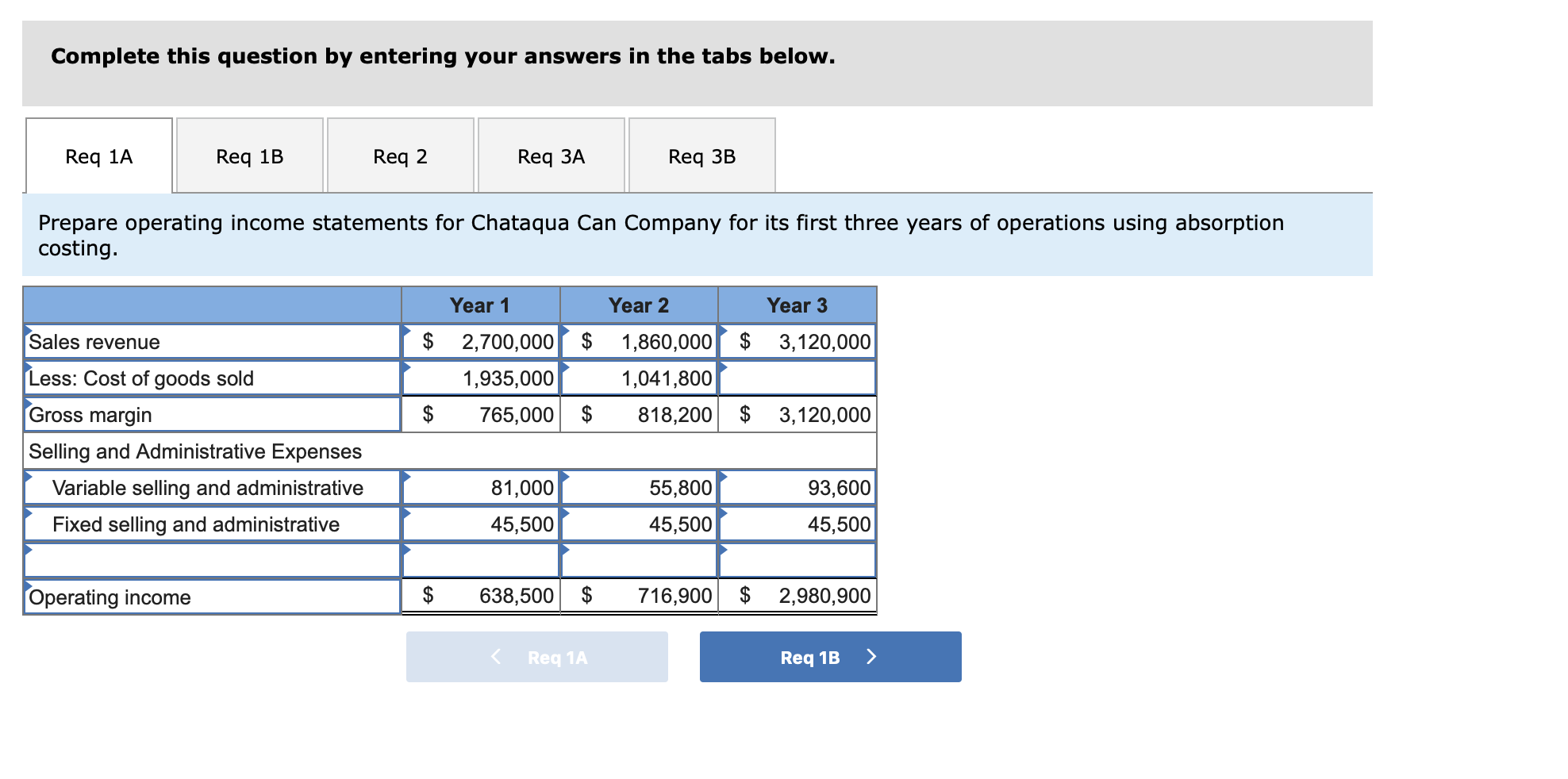 A case of cans sells for $30. The variable costs of production