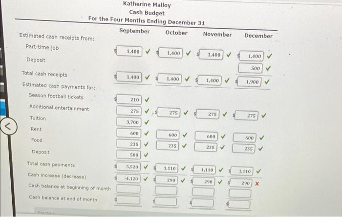 Personal Budget 210 600 At the beginning of the school year, Katherine