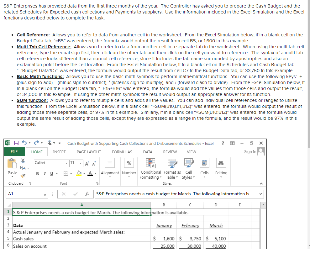  S&P Enterprises has provided data from the first three months of