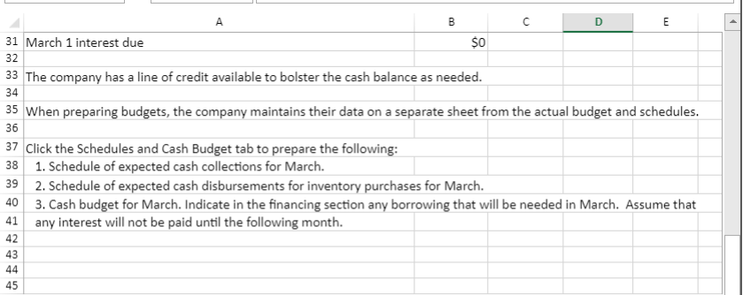 and the related Schedules for Expected cash collections and Payments to suppliers.