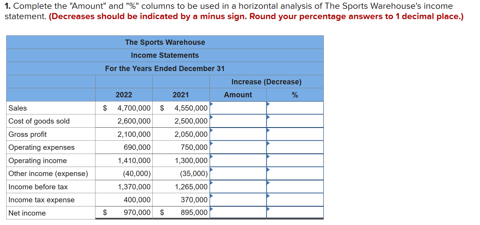 . Complete the "Amount" and "%" columns to be used in a
