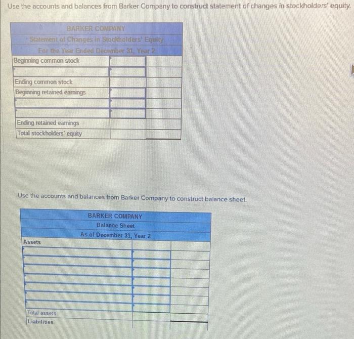 of financial statements LO 3-4 The following accounts and balances were drawn