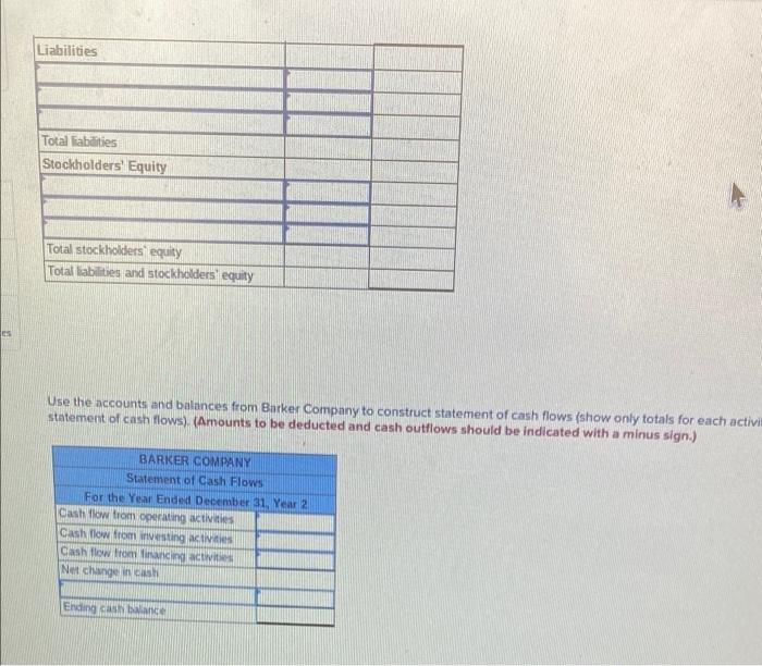 from the records of Barker Company at December 31. Year 2 Supplies