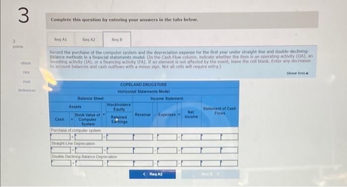 is expected to have a five year life and a $10.000 salvage