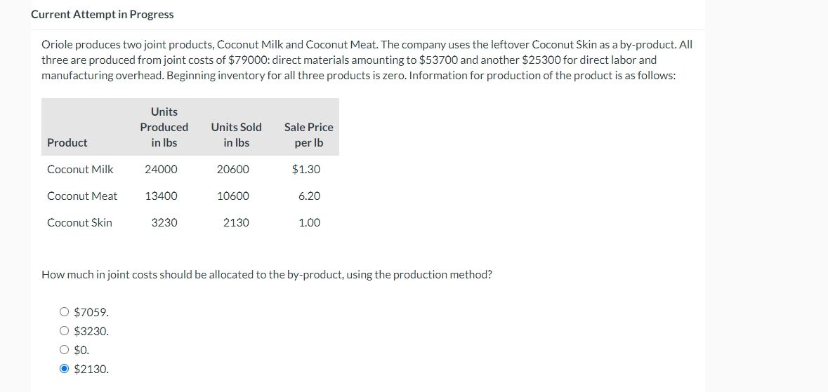  Current Attempt in Progress Oriole produces two joint products, Coconut Milk