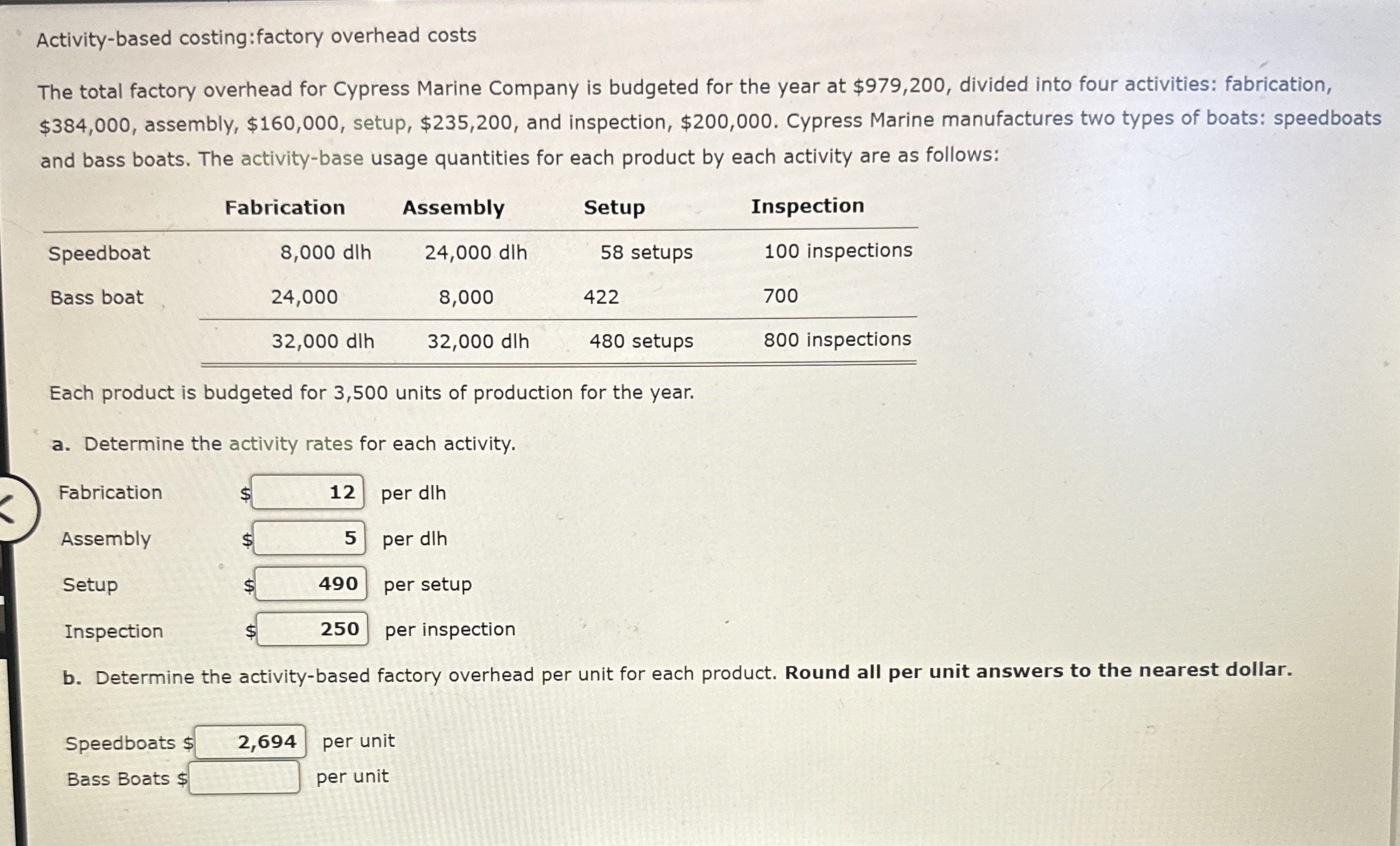  Activity-based costing:factory overhead costs The total factory overhead for Cypress Marine