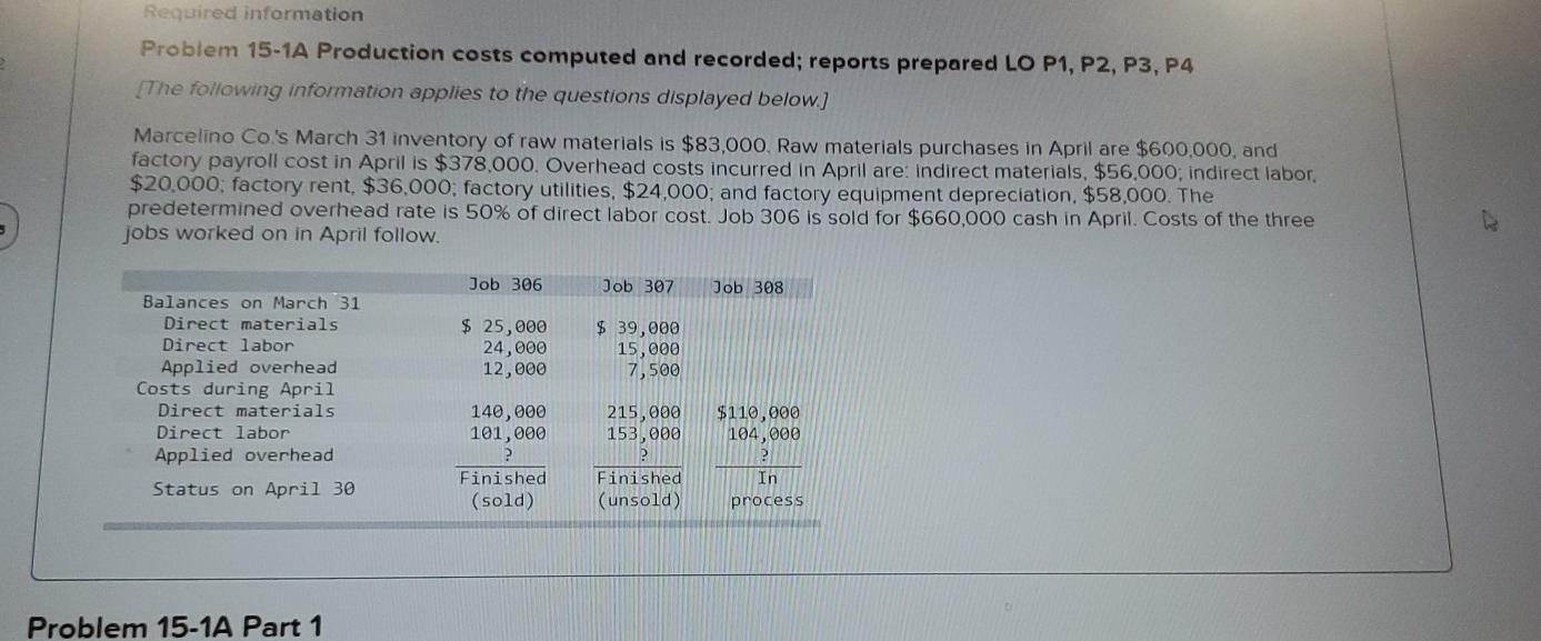 Required information Problem 15-1A Production costs computed and recorded; reports prepared