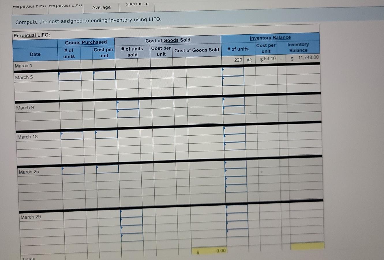 displayed below.] Warnerwoods Company uses a perpetual inventory system. It entered into