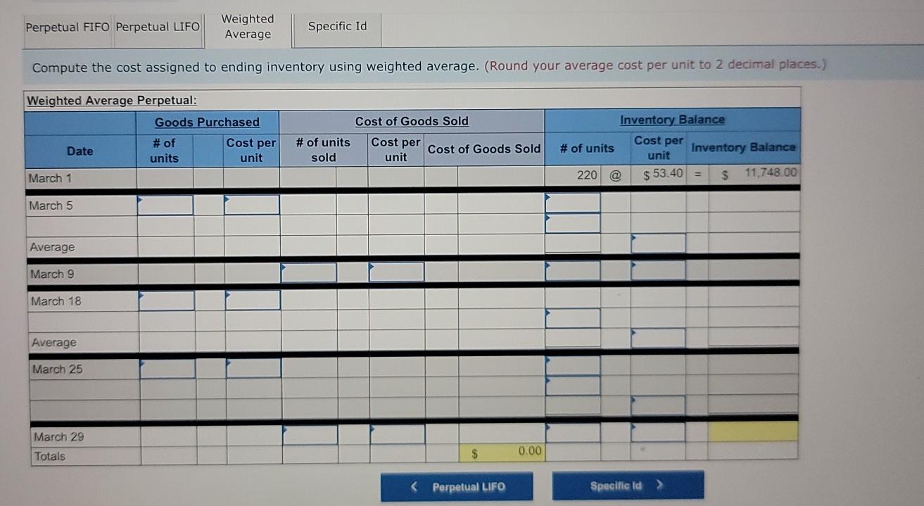 the following purchases and sales transactions for March . Units Sold at