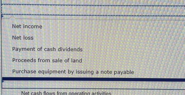 payable Long-term liabilities: Notes payable Stockholders' equity: Common stock Retained earnings Total