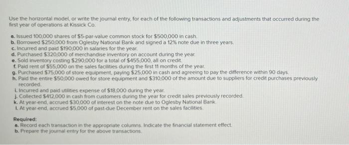  Use the horizontal model or write the journal entry, for each