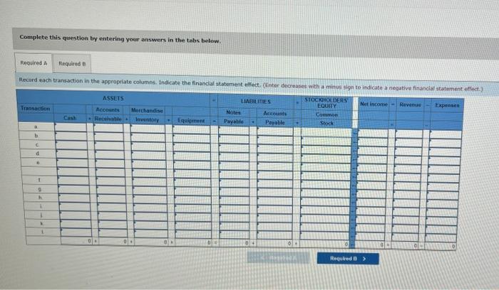 of the following transactions and adjustments that occurred during the first year