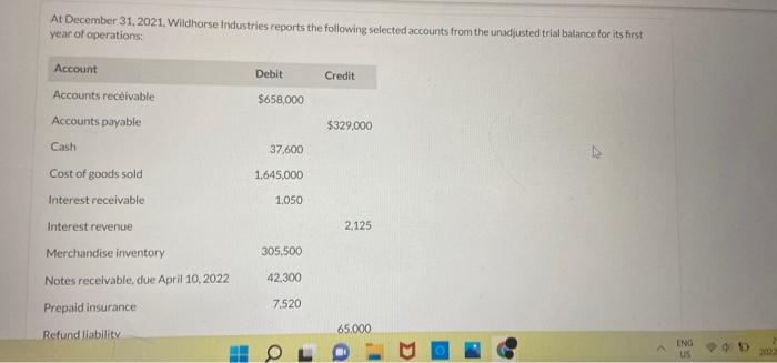 this is the second time I have posted this At December 31,