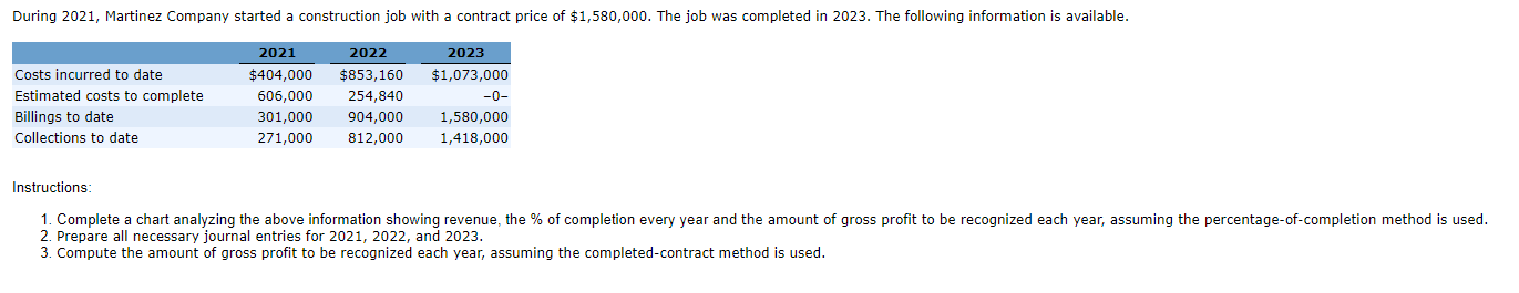 **PLEASE USE AN EXCEL SHEET WITH FORMULAS AS WELL** During 2021, Martinez