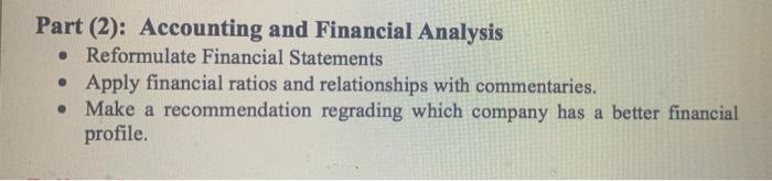 Annual Data Millions of US $ except per share data 2021-12-31 2020-12-31