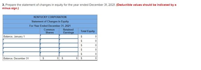 section from the December 31, 2020 balance sheet of Kentucky Corporation appeared