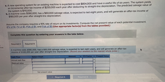 to cost $854,000 and have a useful life of six years. The