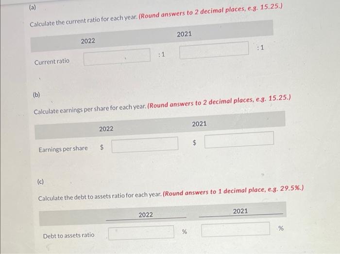 were taken from the 2022 and 2021 financial statements of American Eagle