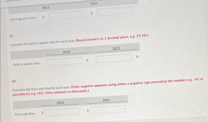 Outfitters. (All num including share data, are in thousands.) 2022 2021 $965,900