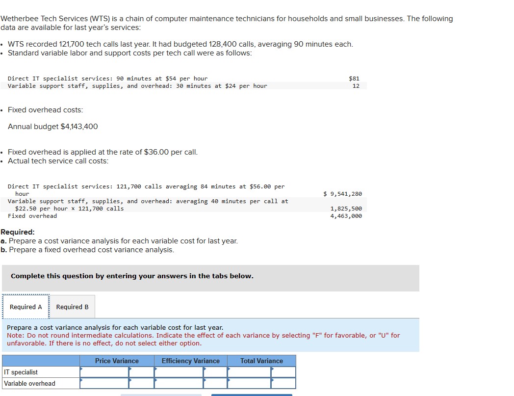  Wetherbee Tech Services (WTS) is a chain of computer maintenance technicians