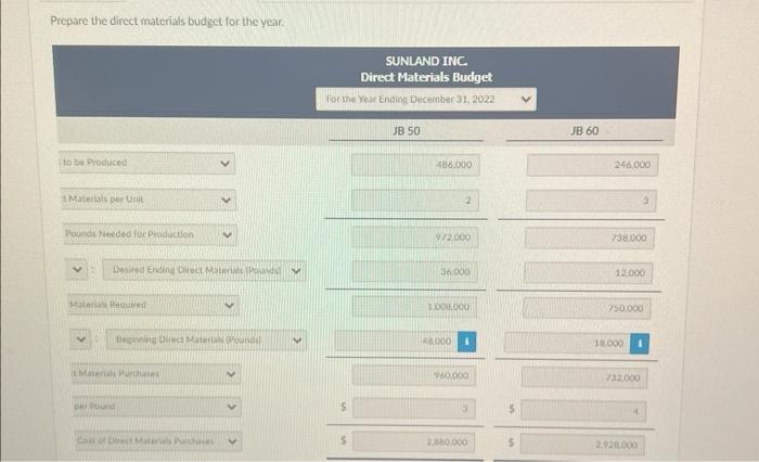 is preparing its annual budgets for the ycar ending December 31.2022. Accounting