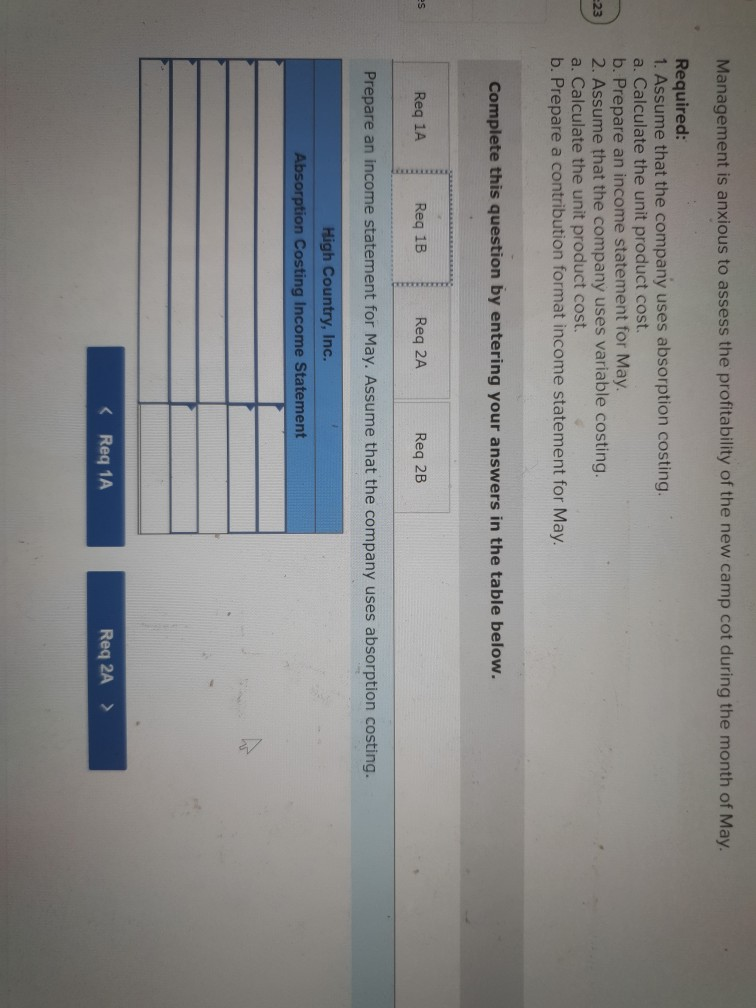 recreational products. The company has just opened a new plant to produce