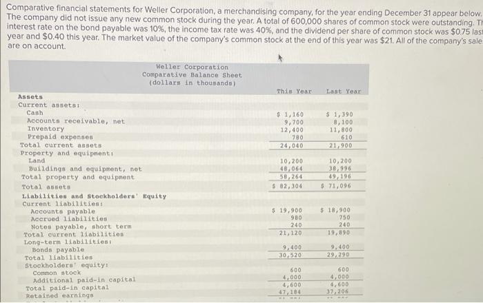 merchandising company for the year ending December appear below The company did