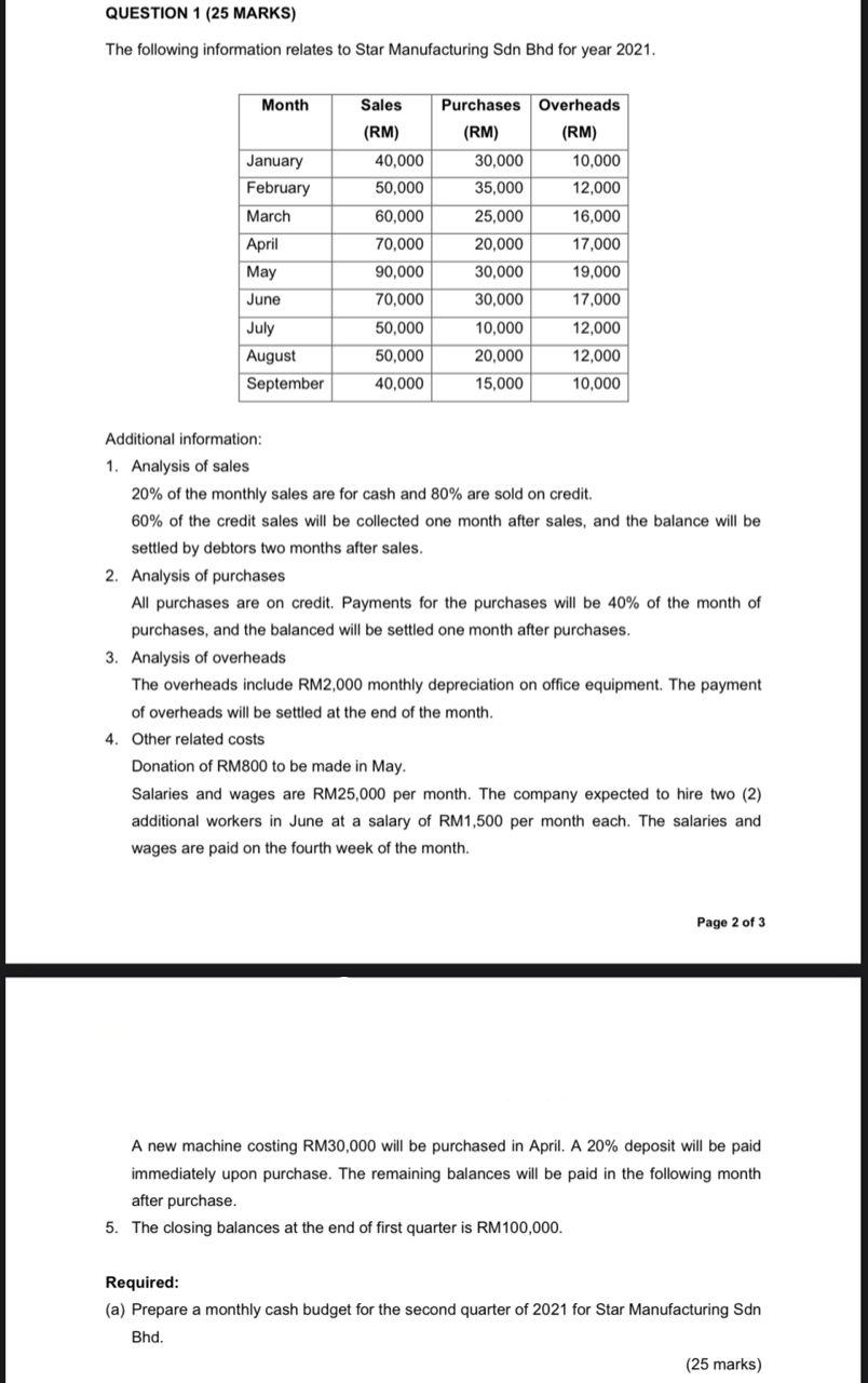 please dont give the same answer as hwat previous people have given.