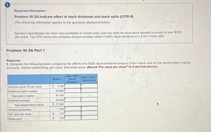 solve these 3 problems please Required information Problem 10-3A Indicate effect of