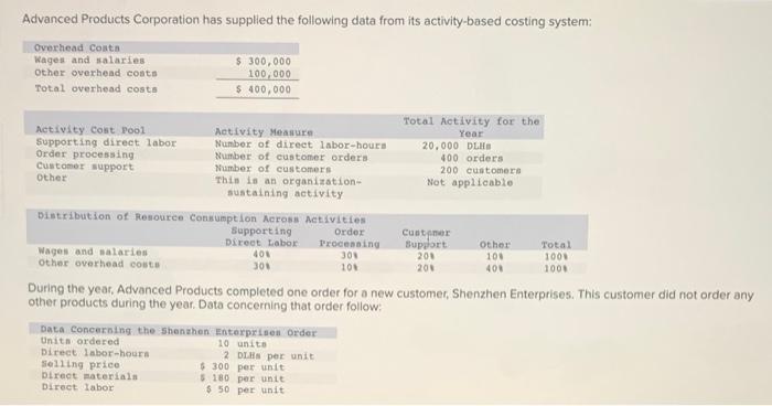 I completed required questions one through three, but need help finishing four.